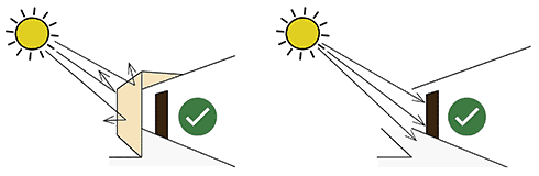vhodné na priame slnečné žiarenie