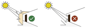 nevhodné pre priame slnečné žiarenie