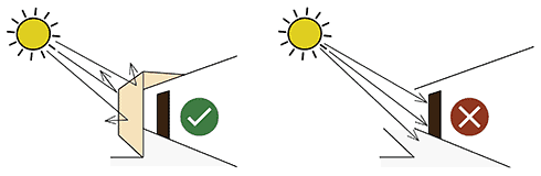 nevhodné pre priame slnečné žiarenie