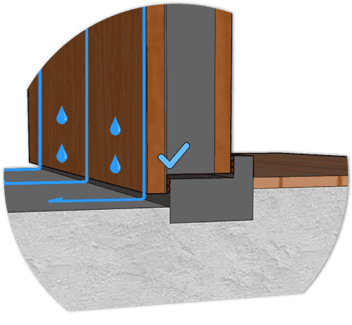 detail odvodnenia dverí v mieste prahu pri ich otváraní smerom von na ulicu